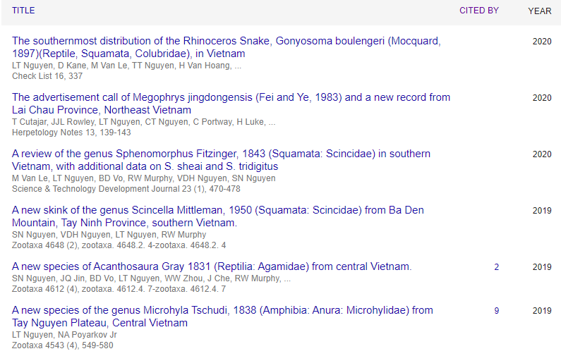 research publication